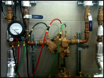 Charlotte NC backflow certification, Charlotte backflow testing and certification services, Charlotte irrigation system testing